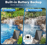 Biling Solar Pond Filter Pump with Battery Backup 8W Solar Garden Fountain
