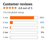 *NEW* MOC Icons 10354 The Lord of the Rings: The Shire Building Blocks