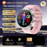UK 2025 New Medical Grade Smart Watch Blood Pressure Oxygen Heart Rate Bluetooth