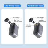 TOPUMP TB2 PRO Mini Electric Air Pump – Cordless Inflator 120 PSI with Screen