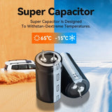 REDTIGER F9 Dash Cam 4K Front and Rear Dash Camera WiFi GPS with Hardwire Kit