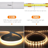 Smart PIR Motion Sensor COB LED Strip | Waterproof Neon Light for Home