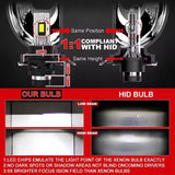 D2S D4S Led Car Headlights Bulb D2R D4R LED Car Light High Power 4000W 1:1 Plug