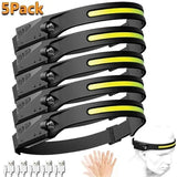 Luxelight Led Headtorch, Lux Light Head Torch, Rechargeable USB C Lightweight