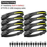 Luxelight Led Headtorch, Lux Light Head Torch, Rechargeable USB C Lightweight