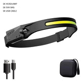 Luxelight Led Headtorch, Lux Light Head Torch, Rechargeable USB C Lightweight